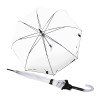 Guarda-Chuva KNRIPS Comprido C.760 Stick Manual Transparente Play | Ref. 300.9687608541