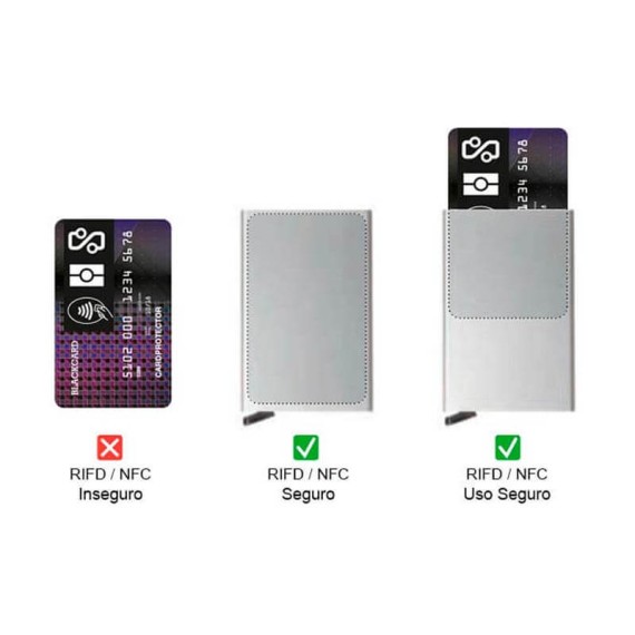 Secrid CARDPROTECTOR Titanium | Ref. 297.C-TITA