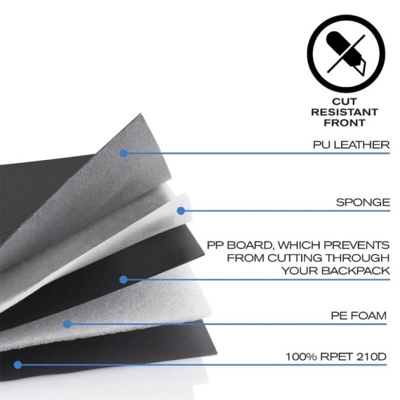 XD Design Mochila Anti-roubo para Portátil 15.6’’ BOBBY PRO Azul - Ref. 309.P705245(14)