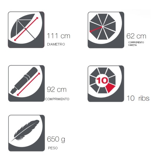 Guarda-Chuva Knirps Comprido Strick Automático Preto, 2 image Guarda-Chuva Knirps Comprido Strick Automático Preto, 2 image