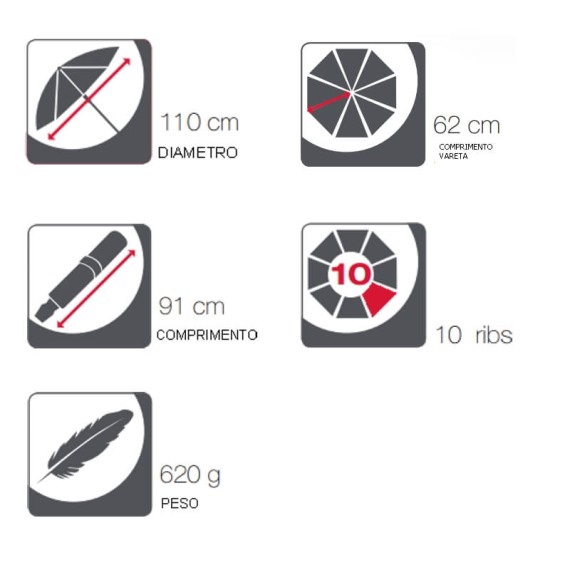 Guarda-Chuva Knirps T.771 Comprido Strick Automático Preto | Ref. 300.9637711000