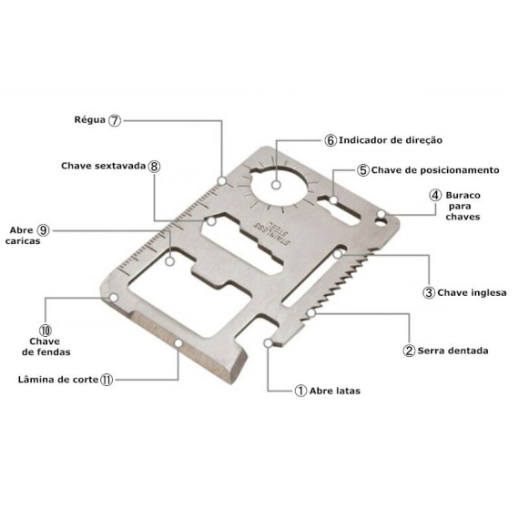Cartão Multiusos 11 Ferramentas Metal | Ref. 222.1