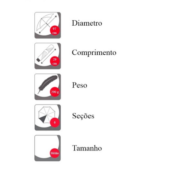 Knirps Guarda-Chuva Dobrável Automático TS.200 Duomatic Drey Preto | Ref. 300.9542008396