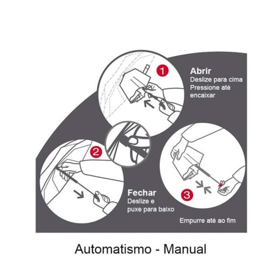 Guarda-Chuva Doppler Dobrável Feminino Manual ZERO 99 Azul | Ref. 300.7106301AZ