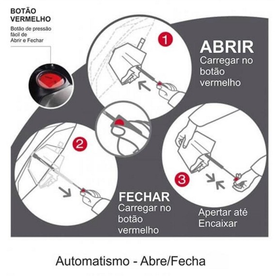 Guarda-Chuva KNRIPS Dobrável Extra-Largo T.400 Duomatic Preto | Ref. 300.9534001000 Guarda-Chuva KNRIPS Dobrável Extra-Largo T.400 Duomatic Preto | Ref. 300.9534001000