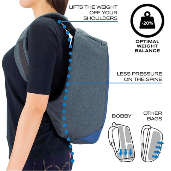 XD DESIGN Mochila para Portátil 14'' Anti-roubo Bobby Compact Amarela | Ref. 309.P705536 XD DESIGN Mochila para Portátil 14'' Anti-roubo Bobby Compact Amarela | Ref. 309.P705536