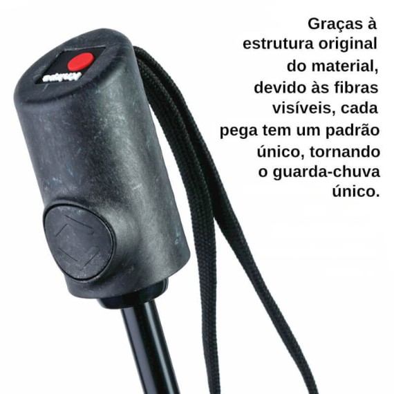 Guarda-Chuva KNIRPS Dobrável Re³ Duomatic Solid Purple | Ref. 300.9562008708