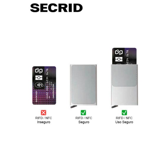 Secrid MINIWALLET Matte Lilac-Black | Ref. 297.MM-LIL-P
