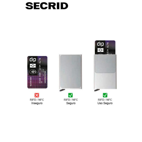 Secrid CARDSLIDE White/Bordeaux  | Ref. 297.CS-BR/BO